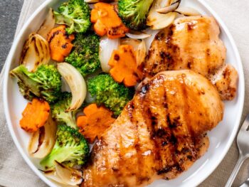 Chicken-Steak